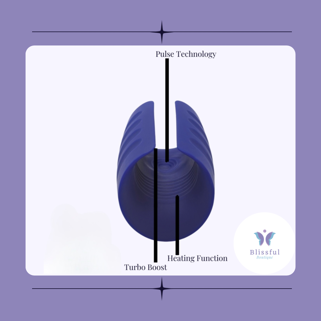 Private Turbo Stroker Heating Masturbator